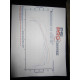 Интеркулери за конкретен модел SPORT COMPACT Интеркулери 01-07 Mitsubishi Lancer Evolution Интеркулер | race-shop.bg