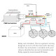 Комплект за контрол на вентилатора Универсален контролер на вентилатора Mishimoto с широчинно-импулсна модулация (PWM). | race-shop.bg