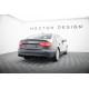 Бодикит и визуални аксесоари Задна престилка Audi A4 B8 Facelift (Едностранна версия с двоен ауспух) | race-shop.bg