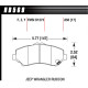 Накладки HAWK performance Hawk Brake Pad HPS 5.0 HB569B.650 | race-shop.bg