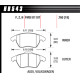 Накладки HAWK performance Hawk Brake Pad HP Plus HB543N.760 | race-shop.bg