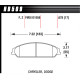 Накладки HAWK performance Hawk Brake Pad Performance Ceramic HB509Z.678 | race-shop.bg