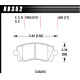 Накладки HAWK performance Hawk Brake Pad HPS 5.0 HB352B.665 | race-shop.bg