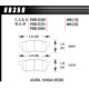 Накладки HAWK performance Hawk Brake Pad HP Plus HB350N.496 | race-shop.bg