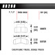 Накладки HAWK performance Hawk Brake Pad Super Duty HB298P.787 | race-shop.bg