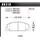 Накладки HAWK performance Hawk Brake Pad HP Plus HB218N.583 | race-shop.bg