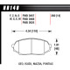 Накладки HAWK performance Hawk Brake Pad HPS HB148F.560 | race-shop.bg