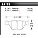 Накладки HAWK performance Hawk Brake Pad DTC-70 (19 mm) HB135U.760 | race-shop.bg