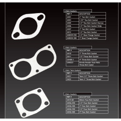 2.5" Flange Gasket, 2 Bolt (Wide)