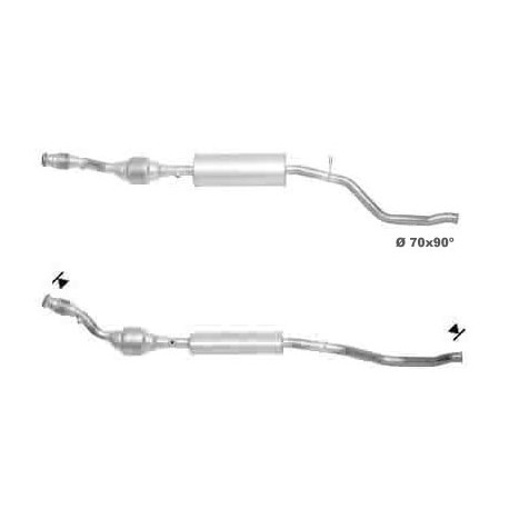 DPF катализатори Magnaflow за конкретени модели Magnaflow катализатор за PEUGEOT | race-shop.bg