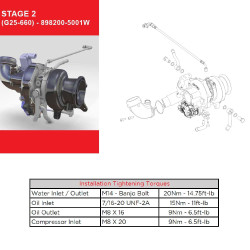 GARRETT 903332-0003 WATER OUTLET TUBE G25-660 POWERMAX STAGE 2 FOR VOLKSWAGEN MK7 / MK7.5 2.0L 2014-2021