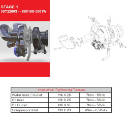 GARRETT 903331-0001 WATER FITTING GT2260S POWERMAX STAGE 1 FOR VOLKSWAGEN MK7 / MK7.5 2.0L 2014-2021