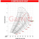 Supercores Garrett 846098-5001S Supercore GTX Series GTX3584RS, Trim 64 | race-shop.bg