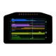 RWD POWER RWD POWER DASH7 7" Digital Dash Display | race-shop.bg