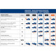 Work shoes Sparco предпазни обувки Practice S1P SRC, NELSON | race-shop.bg