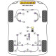 Полиуретанови тампони Powerflex Тампони задна биалетка Rover MGF до 2002 | race-shop.bg