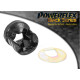Полиуретанови тампони Powerflex Тампон за двигател Opel Zafira A (1999-2004) | race-shop.bg