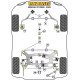Полиуретанови тампони Powerflex тампон за крик BMW X Series X1 E84 (2008-2015) | race-shop.bg
