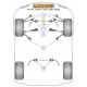 A4 inc. Avant (2WD) Powerflex Тампон за двигател Audi A4 inc. Avant (2WD) | race-shop.bg