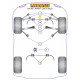 S4 inc. Avant (2001-2005) Powerflex Tампон на задна стабилизираща щанга 20mm Audi S4 inc. Avant (2001-2005) | race-shop.bg