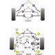 E81, E82, E87 & E88 1 Series (2004-2013) Powerflex Тампон на задна горна щанга към шаси BMW E81, E82, E87 &amp; E88 1 Series (2004-2013) | race-shop.bg