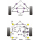 E81, E82, E87 & E88 1 Series (2004-2013) Powerflex Тампон за заден диференциал ,преден BMW E81, E82, E87 &amp; E88 1 Series (2004-2013) | race-shop.bg