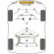 F20, F21 1 Series Powerflex Тампон преден радиален носач към шаси BMW F20, F21 1 Series | race-shop.bg
