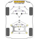 F20, F21 1 Series xDrive Powerflex Тампон преден радиален носач към шаси BMW F20, F21 1 Series xDrive | race-shop.bg