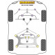 F30, F31, F34 3 Series Powerflex Тампон преден радиален носач към шаси BMW F30, F31, F34 3 Series | race-shop.bg