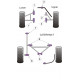 7 Imperial Chassis DeDion without Watts Linkage (1973-2006) Powerflex Тампон за носач, голям долен 1/2" Отвор Caterham 7 | race-shop.bg