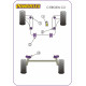 C2 (2003-2009) Powerflex Powerflex Комплект тампони Citroen C2 (2003-2009) | race-shop.bg