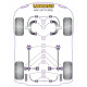MGF (up to 2002) Powerflex Тампон заден долен носач, вътрешен MG MGF (до 2002 г.) | race-shop.bg