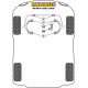 MGTF (2002-2009) Powerflex Тампон за преден носач,заден MG MGTF (2002-2009) | race-shop.bg