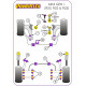Mini Generation 1 (R50/52/53) (2000 - 2006) Powerflex Тампон за скоростна кутия вътрешен Mini Mini Generation 1 | race-shop.bg