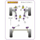 Scenic II (2003-2009) Powerflex Долен тампон за двигател Insert Renault Scenic II (2003-2009) | race-shop.bg