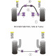 Metro, MG & Turbo Powerflex Тампон на предна стабилизираща щанга ToНосач Rover Metro, MG & Turbo | race-shop.bg