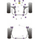 9-5 (1998-2010) YS3E Powerflex Тампон за двигател Saab 9-5 (1998-2010) YS3E | race-shop.bg