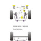 9000 (1985-1998) Powerflex Тампон за скоростна кутия Auto Saab 9000 (1985-1998) | race-shop.bg