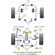 Impreza inc WRX & STi GH (10/07-12/10) GR (02/08-12/10) Powerflex Заден тампон за настройка на сходимостта, вътрешен Subaru Impreza inc WRX & STi GH GR | race-shop.bg