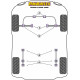 Wagon R (2000 - 2008) Powerflex Тампон за предна стабилизираща щанга Suzuki Wagon R (2000 - 2008) | race-shop.bg