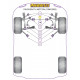 4 Motion (1996 - 2005) Powerflex Тампон преден горен носач Volkswagen 4 Motion (1996 - 2005) | race-shop.bg