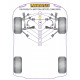4 Motion Estate (1996 - 2005) Powerflex Тампон предна разпънка вътрешен тампон Volkswagen 4 Motion Estate (1996 - 2005) | race-shop.bg