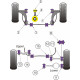 Scirocco Mk3 (2008-) Powerflex Долен тампон за двигател Insert (голям) Track Use Volkswagen Scirocco Mk3 (2008-) | race-shop.bg