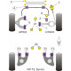Syncro Powerflex Тампон за стабилизираща щанга Volkswagen Syncro | race-shop.bg