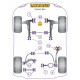 S40 (2004 onwards) Powerflex Тампон на задна стабилизираща щанга 21mm Volvo S40 (2004 нататък ) | race-shop.bg