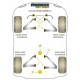 Exige Series 2 Powerflex Тампон на предна стабилизираща щанга 25.4mm Lotus Exige Series 2 | race-shop.bg