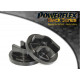 Signum (2003 - 2008) Powerflex Заден Долен тампон за двигател Insert (79mm Option) Opel Signum (2003 - 2008) | race-shop.bg