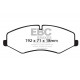 Спирачни дискове и накладки EBC Предни спирачни накладки EBC Greenstuff 6000 DP62060 | race-shop.bg