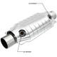 Универсални катализатори Catalizator universal MAGNAFLOW 441064 Euro 5 - 51mm | race-shop.bg