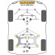 F20, F21 1 Series Powerflex Тампон за предна стабилизираща щанга 24мм BMW 1 Series F20, F21 (2011 -) | race-shop.bg